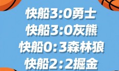 开云体育-关于猛龙客场作战，灰熊能否守住主场？的信息