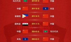 开云体育官方网站-卡塔尔世界杯预选赛参赛国家确定