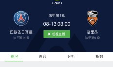 开云体育平台APP-巴黎圣日耳曼全队伤愈复出，备战新赛季