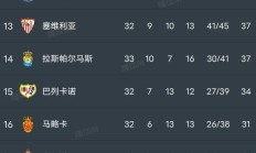 开云体育入口-上海华夏取得关键胜利，积分榜上升