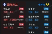 开云体育登录-维罗纳客场击败国际米兰，不容小觑