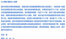 开云体育在线-富勒姆战平对手，积分榜位置稳定