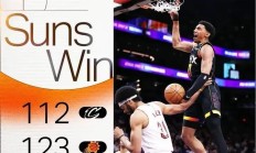 开云体育平台APP-太阳主帅变阵重塑阵容，打造更加强大的进攻阵容的简单介绍