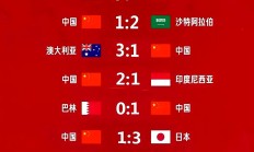 开云官网-国足战胜尼日尔，欧国联赛晋级之路