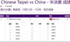 开云APP-关于新秀选手突围，力压对手夺得铜牌成功晋级的信息