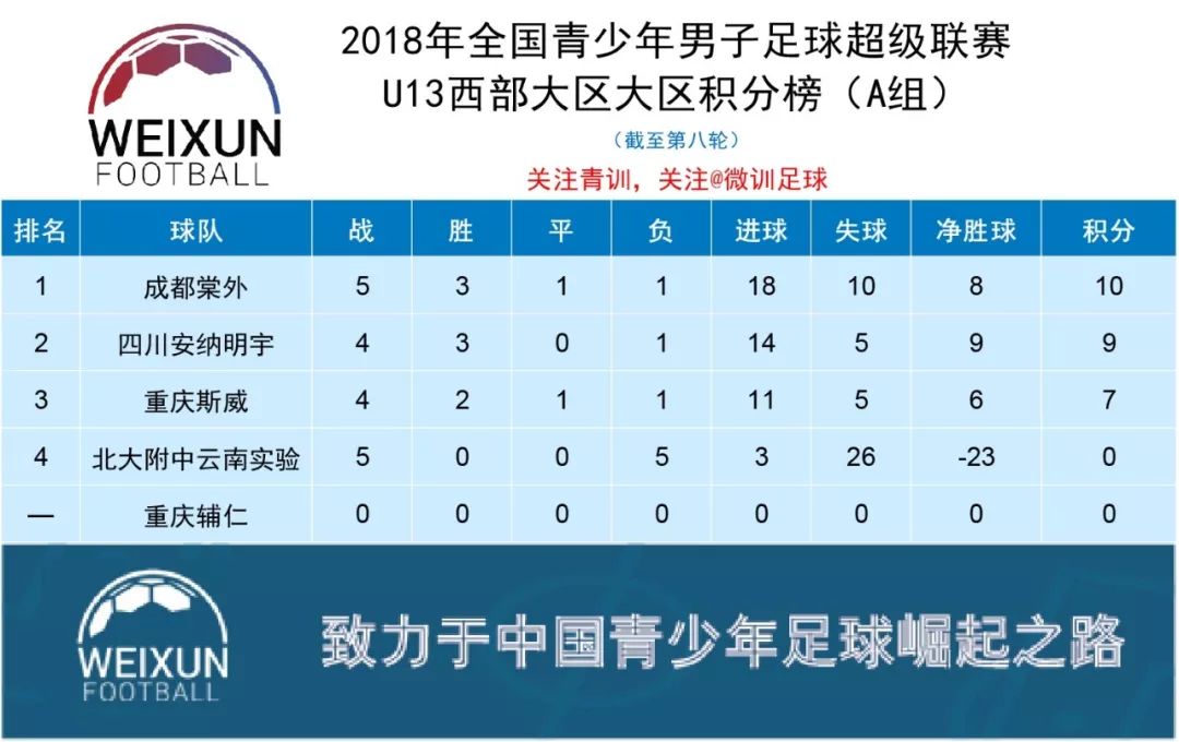 江苏苏宁冲击积分榜前列，客场挑战河北华夏的简单介绍