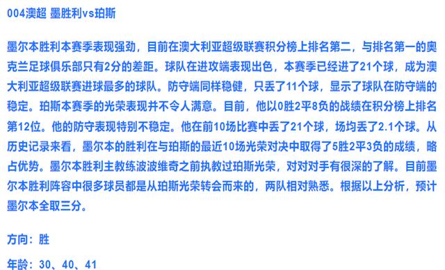 富勒姆战平对手，积分榜位置稳定