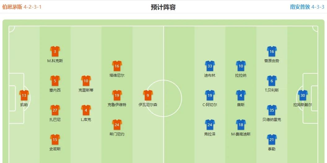 华尔士队主场不敌南安普顿，遭遇连败