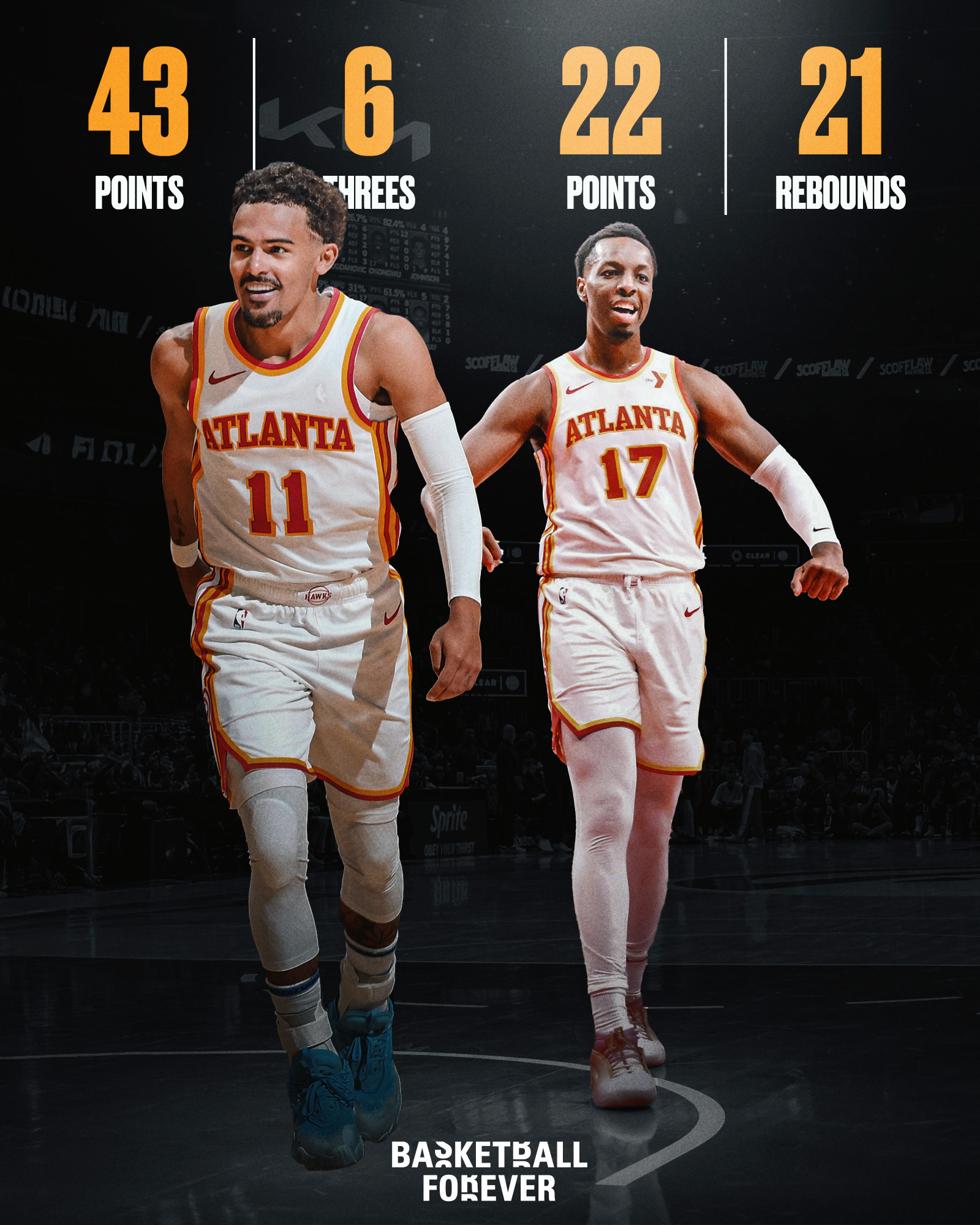 太阳主场力克勇士,系列赛领先2-0 太阳主场力克勇士,系列赛领先2-0